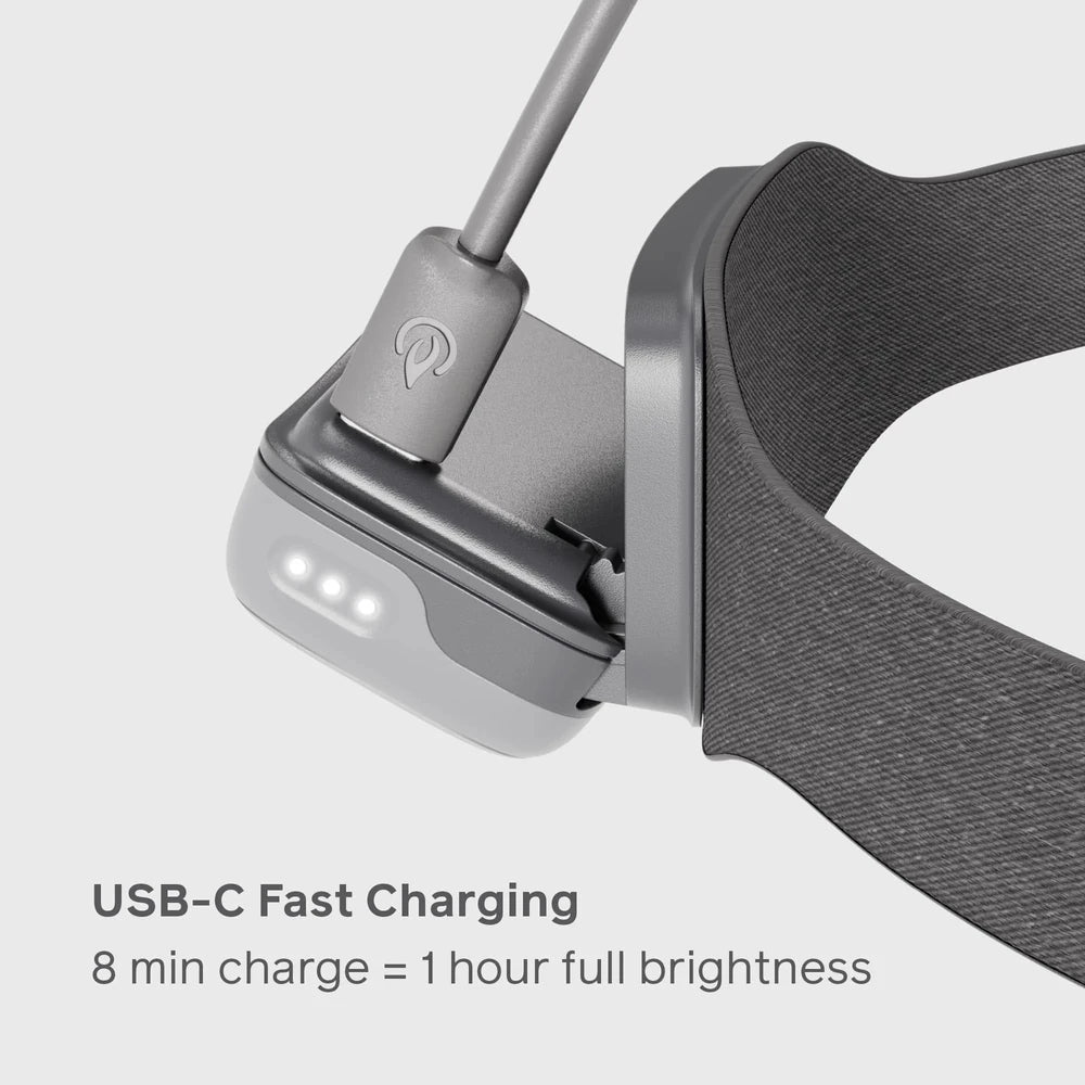Range 400 USB-C Şarjlı Kafa Lambası - Midnight Gray