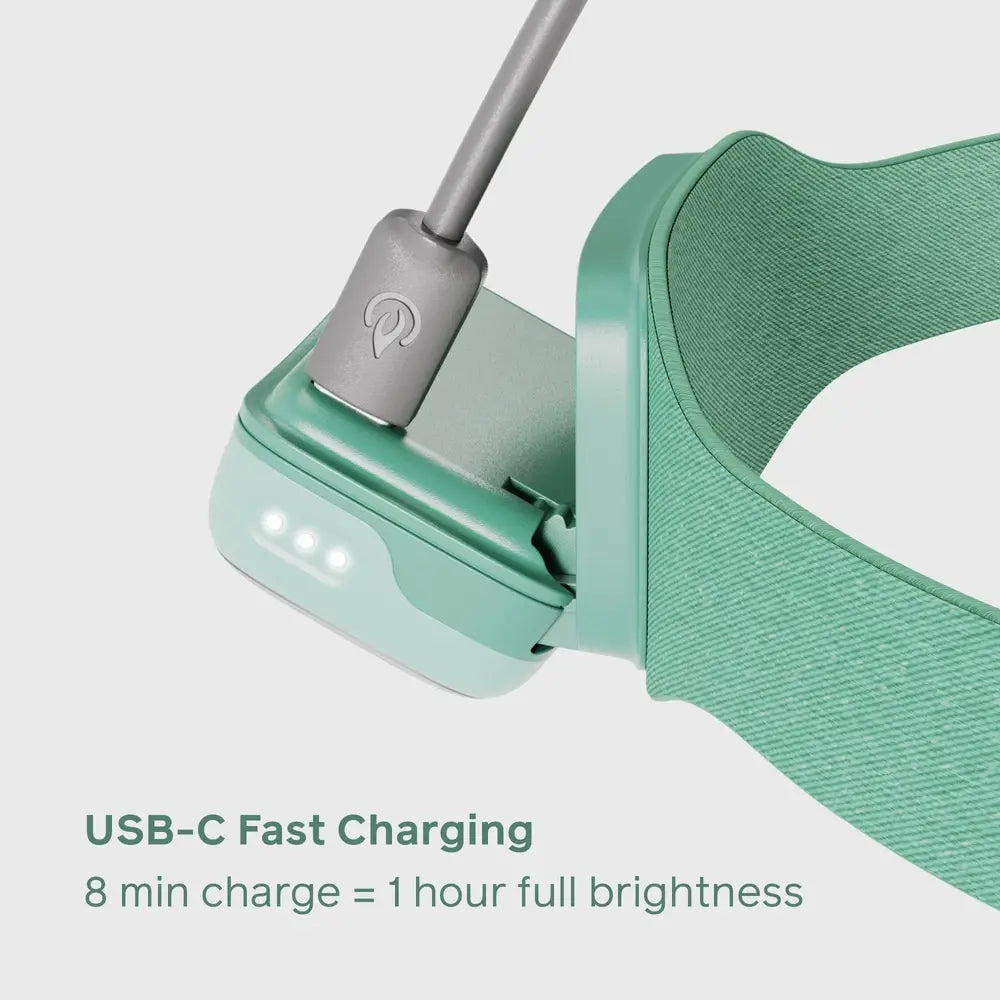 Range 400 USB-C Şarjlı Kafa Lambası - Mist Green