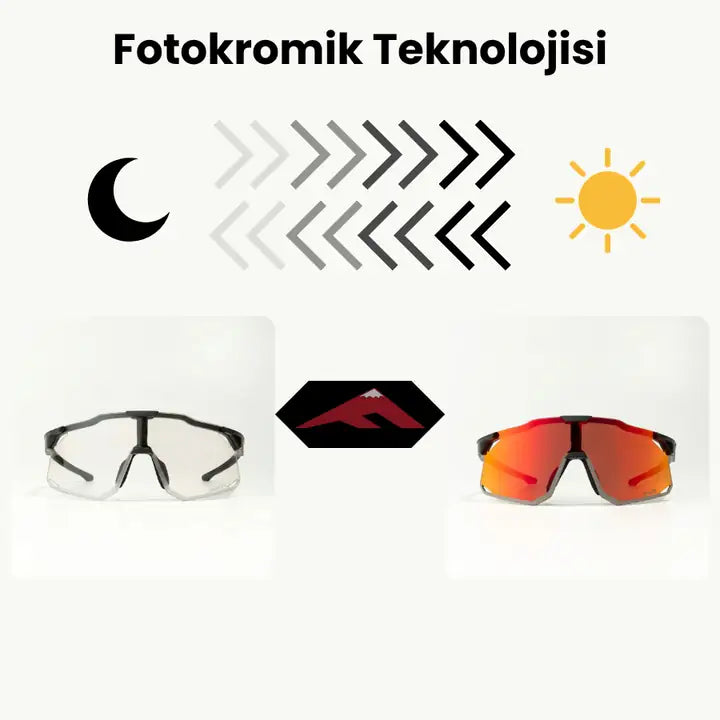 NEXA PRO - Photochromic