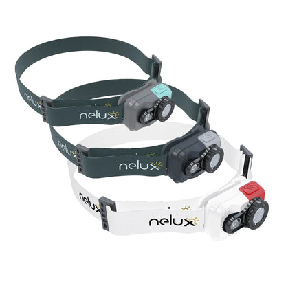 Nelux Nomad 700 Kafa Feneri - Outdoor Store